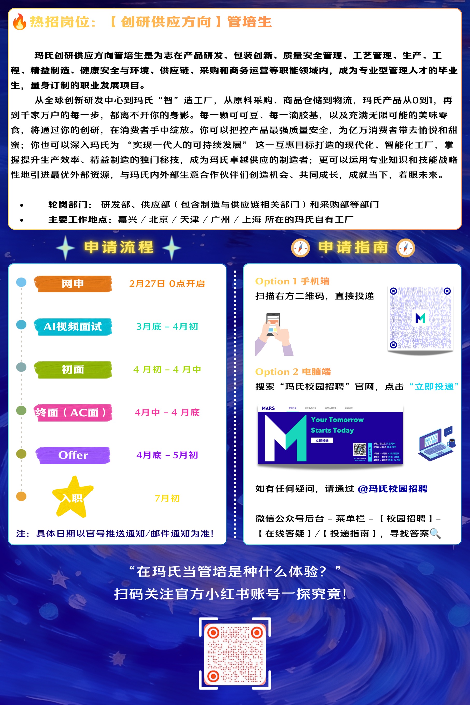 玛氏校招长图